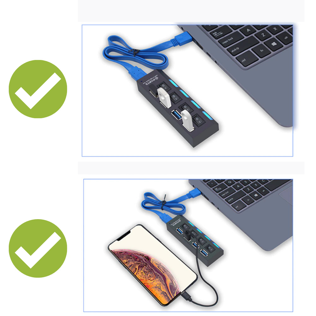 Extensie USB cu porturi multiple