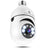 Camera Full HD Panoramica